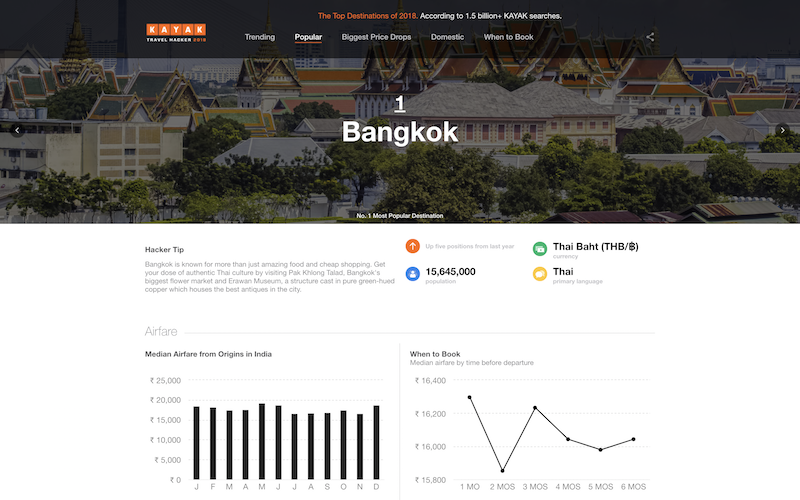 Travel Hacker Guide - Bangkok