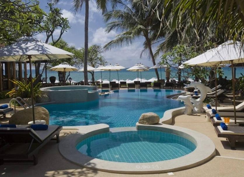 Pool Photo