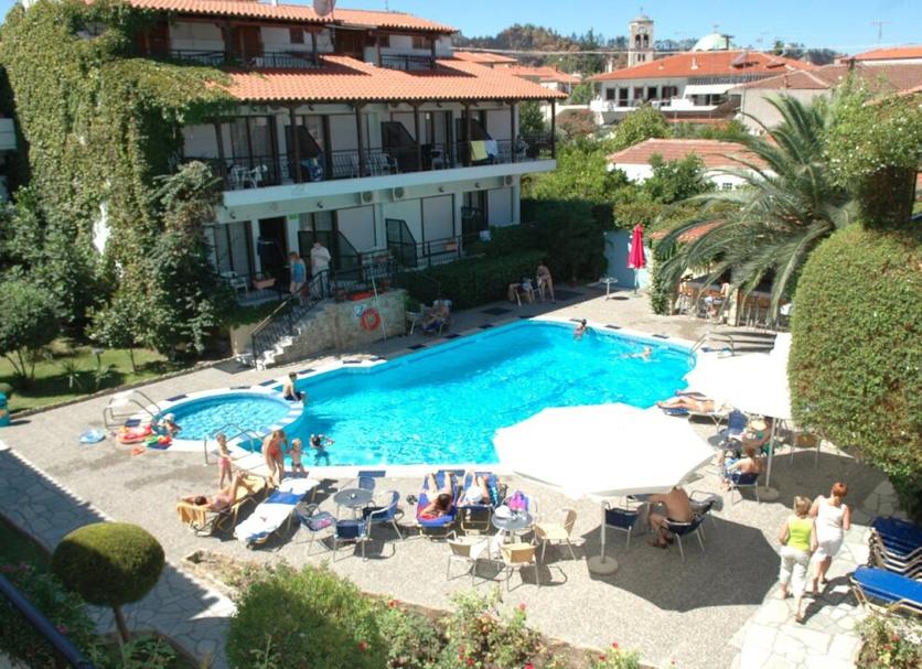 Pool Photo